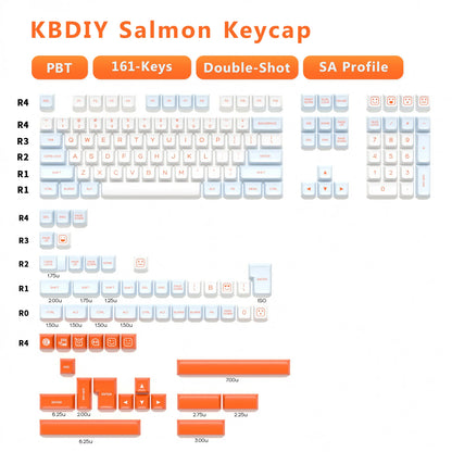 KBDiy Keycap Set Double Shot PBT White Keycaps