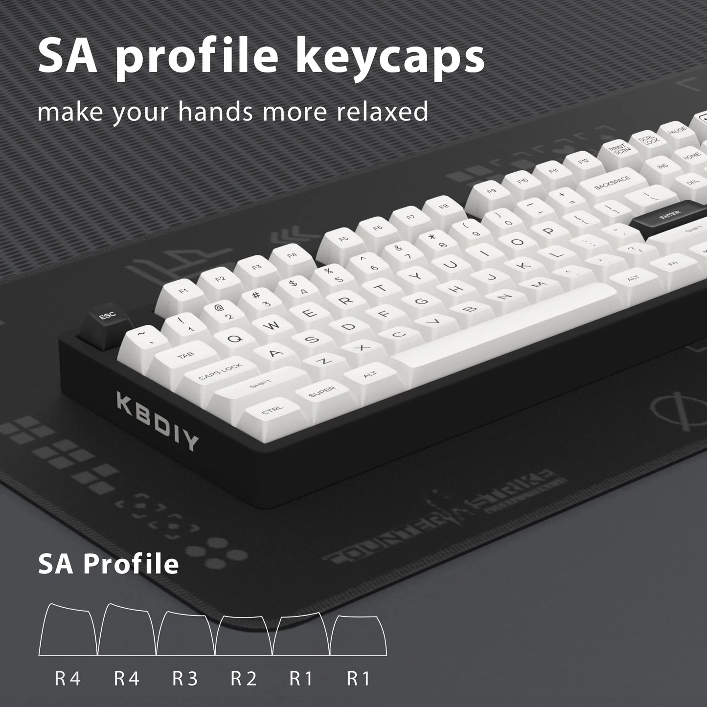 KBDiy Keycap Set Double Shot PBT White Keycaps